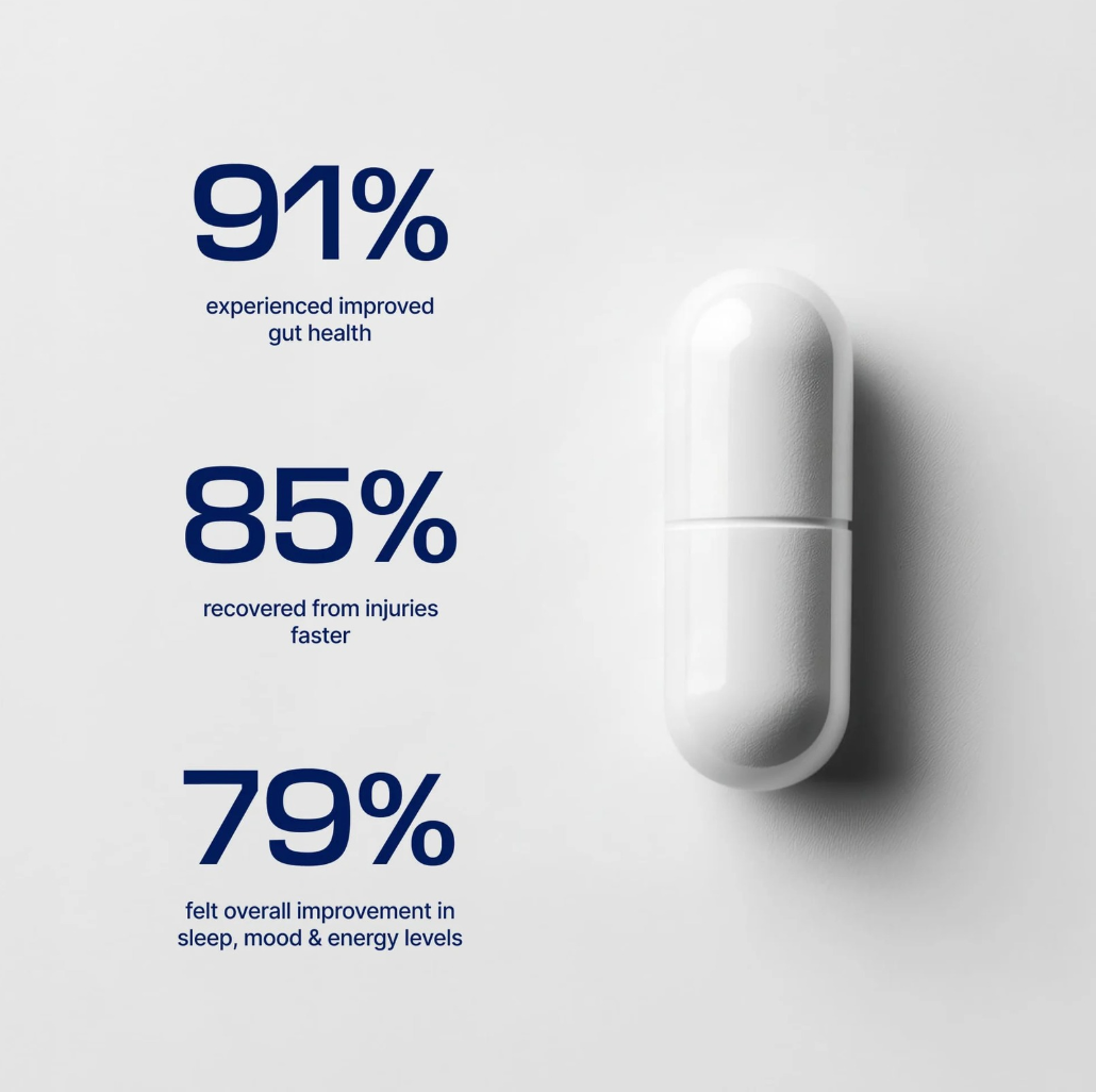 Ovalo BPC-157 (Body Protection Compound)