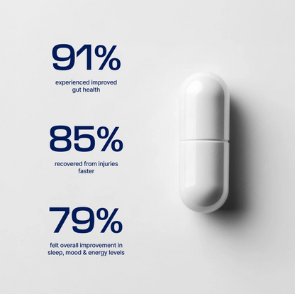 Ovalo BPC-157 (Body Protection Compound)