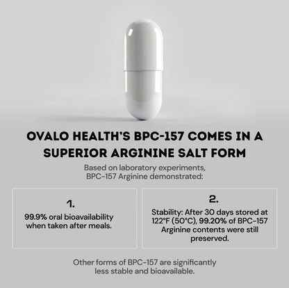 Ovalo BPC-157 (Body Protection Compound)